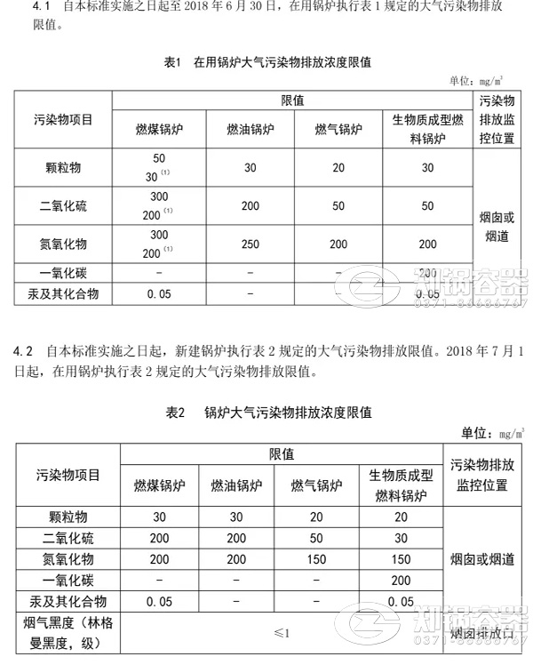 廣東省生物(wù)質(zhì)成型燃料鍋爐排放标準